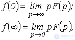 27. Operator Method for Transient Process Calculation, with an Example