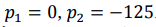 27. Operator Method for Transient Process Calculation, with an Example