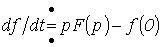 27. Operator Method for Transient Process Calculation, with an Example