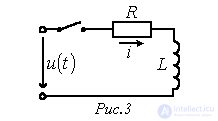 29. Duhamels Integral and the State-Variable Method