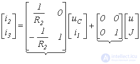 29. Duhamels Integral and the State-Variable Method
