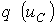 29. Duhamels Integral and the State-Variable Method