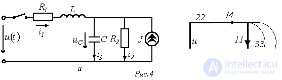 29. Duhamels Integral and the State-Variable Method