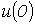 29. Duhamels Integral and the State-Variable Method