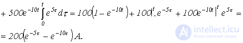 29. Duhamels Integral and the State-Variable Method