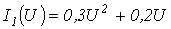 30. Nonlinear DC Circuits: Graphical Calculation Methods
