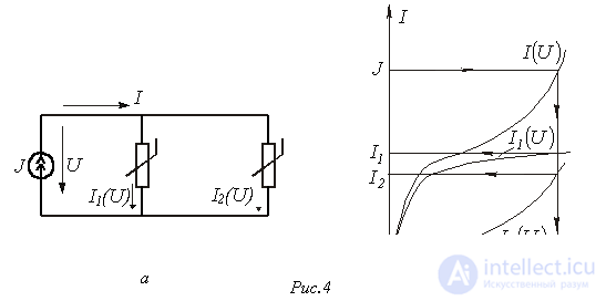 30. Nonlinear DC Circuits: Graphical Calculation Methods
