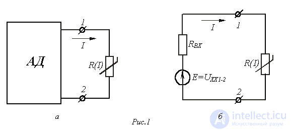 31. Nonlinear Circuit Calculation by the Equivalent Generator Method: Analytical and Iterative Techniques