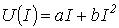 31. Nonlinear Circuit Calculation by the Equivalent Generator Method: Analytical and Iterative Techniques