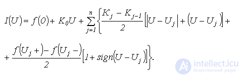 31. Nonlinear Circuit Calculation by the Equivalent Generator Method: Analytical and Iterative Techniques