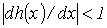 31. Nonlinear Circuit Calculation by the Equivalent Generator Method: Analytical and Iterative Techniques