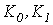 31. Nonlinear Circuit Calculation by the Equivalent Generator Method: Analytical and Iterative Techniques