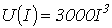 31. Nonlinear Circuit Calculation by the Equivalent Generator Method: Analytical and Iterative Techniques