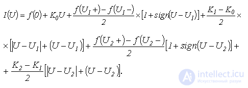 31. Nonlinear Circuit Calculation by the Equivalent Generator Method: Analytical and Iterative Techniques