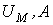 32. Nonlinear Magnetic Circuits under Constant Flux: Basic Concepts and Laws