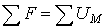 32. Nonlinear Magnetic Circuits under Constant Flux: Basic Concepts and Laws
