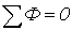 32. Nonlinear Magnetic Circuits under Constant Flux: Basic Concepts and Laws