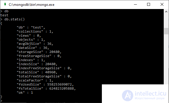 How to work with MongoDB: installation and configuration