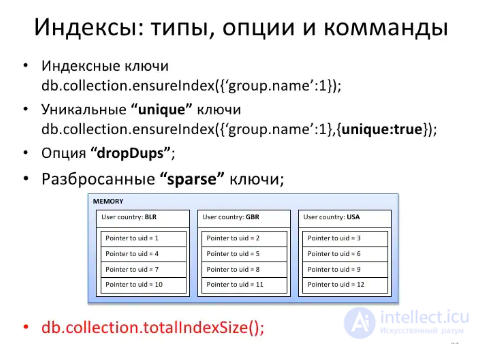 Performance and tooling in MongoDB: indexes, sharding, replication, unacknowledged writes, explain