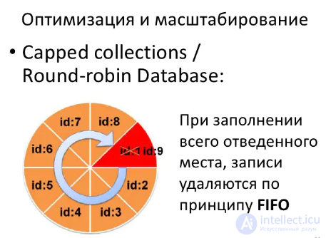 Performance and tooling in MongoDB: indexes, sharding, replication, unacknowledged writes, explain