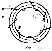 33. General Characteristics of Problems and Methods for Calculating Magnetic Circuits