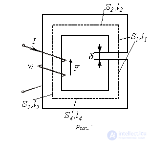 33. General Characteristics of Problems and Methods for Calculating Magnetic Circuits