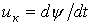 34. Nonlinear AC Circuits in Steady-State Modes