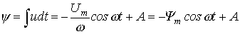 34. Nonlinear AC Circuits in Steady-State Modes