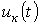 34. Nonlinear AC Circuits in Steady-State Modes