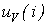 34. Nonlinear AC Circuits in Steady-State Modes