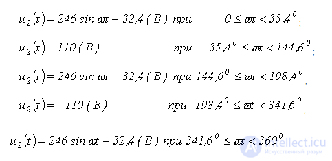 36. Piecewise-Linear Approximation Method