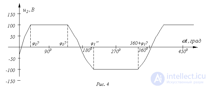 36. Piecewise-Linear Approximation Method