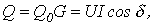 37. Equivalent Sinusoid Method (Calculation by RMS Values)
