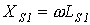 37. Equivalent Sinusoid Method (Calculation by RMS Values)