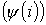 37. Equivalent Sinusoid Method (Calculation by RMS Values)