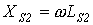 37. Equivalent Sinusoid Method (Calculation by RMS Values)