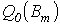 37. Equivalent Sinusoid Method (Calculation by RMS Values)