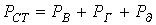 37. Equivalent Sinusoid Method (Calculation by RMS Values)