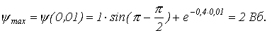 38. Transient Processes in Nonlinear Circuits