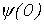 38. Transient Processes in Nonlinear Circuits