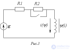 38. Transient Processes in Nonlinear Circuits