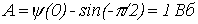 38. Transient Processes in Nonlinear Circuits
