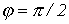 38. Transient Processes in Nonlinear Circuits