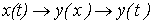 38. Transient Processes in Nonlinear Circuits
