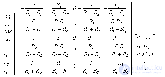 39. Graphical Methods for Analyzing Transients in Nonlinear Circuits