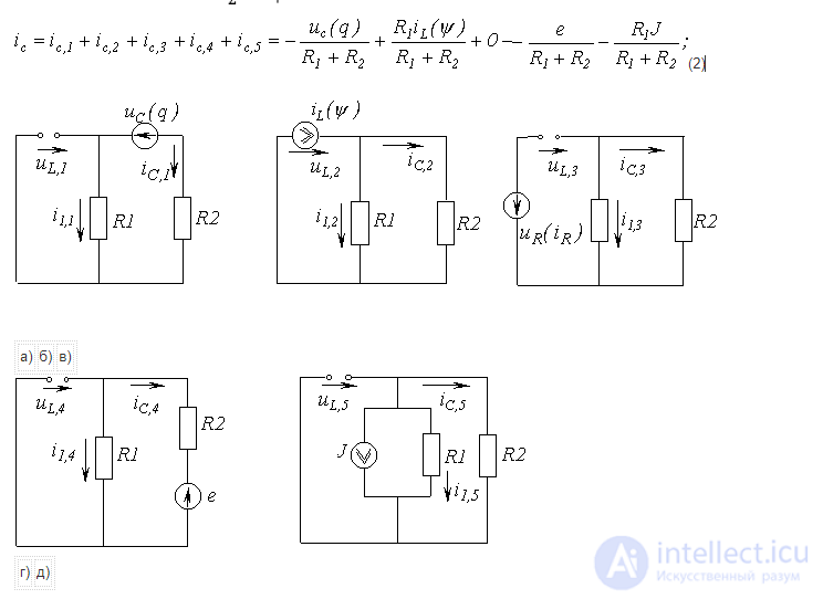 39. Graphical Methods for Analyzing Transients in Nonlinear Circuits