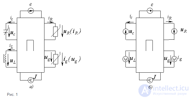 39. Graphical Methods for Analyzing Transients in Nonlinear Circuits