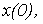 39. Graphical Methods for Analyzing Transients in Nonlinear Circuits