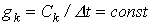 39. Graphical Methods for Analyzing Transients in Nonlinear Circuits
