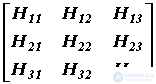 39. Graphical Methods for Analyzing Transients in Nonlinear Circuits